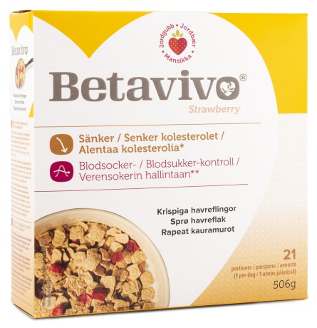 Betavivo Strawberry,  - Betavivo Sverige