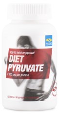 Diet Pyruvate