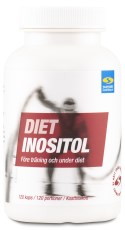 Core Inositol