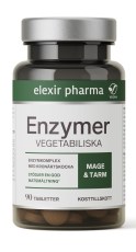 Elexir Pharma Enzymer